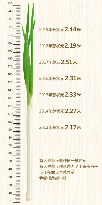 http://nync.shandong.gov.cn/snzx/snxw/snxw/202009/W020200922545328234103.jpg