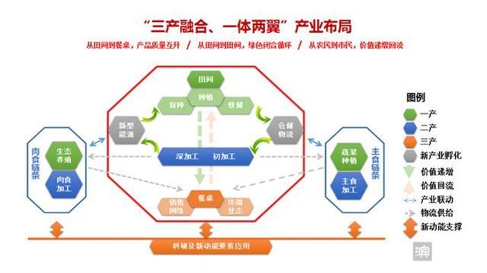 http://nync.shandong.gov.cn/xwzx/dfdt/202012/W020201230595926386574.jpeg